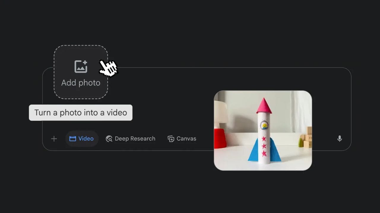 PHOTO TO VIDEO