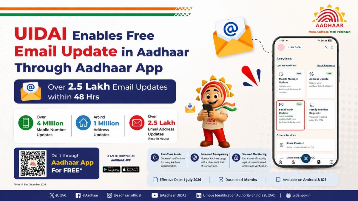 Aadhaar email address update